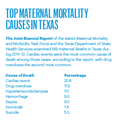 Screen Shot 2019-02-01 at 6.34.33 PM